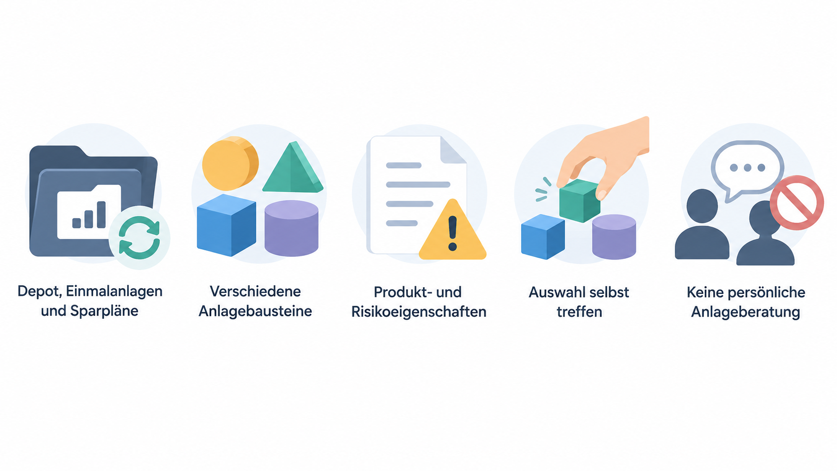 Represent the Scalable Broker service described in this overview, including its depot, one-time investments, savings plans, and range of stated investment categories.